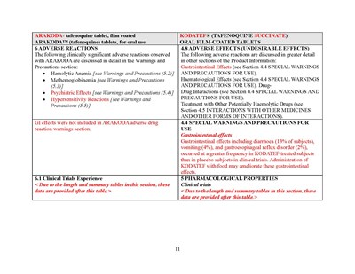 Dear Hcp Letter Page 27 (Dear Hcp Letter Kodatef 7feb2025 Page 27)